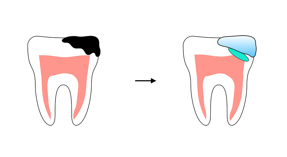 石山駅前・しらせデンタルクリニック